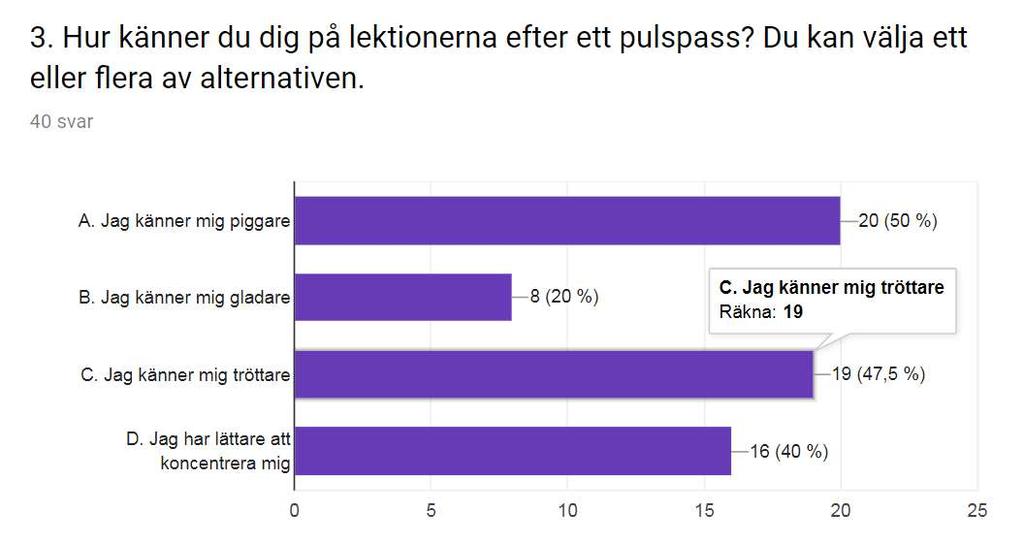 Svar från vår första