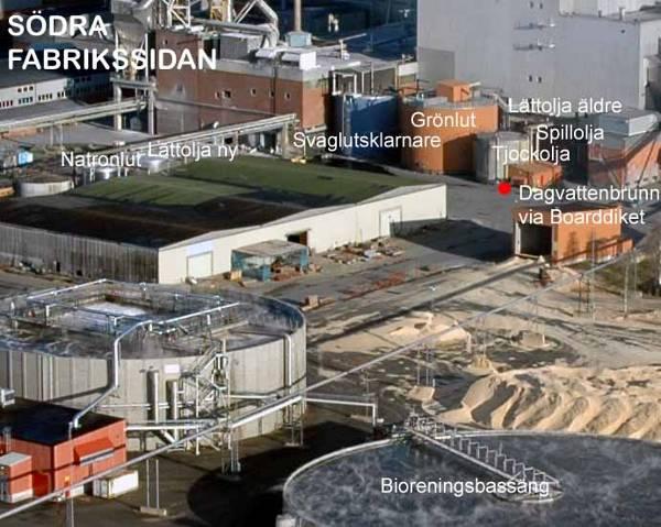 Miljöriskanalys vid Smurfit Kappa Kraftliner Piteå - PDF Gratis nedladdning