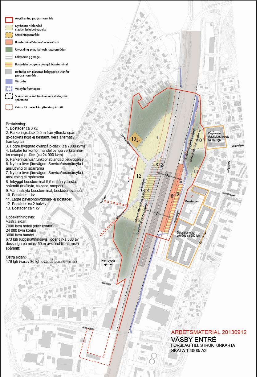 Bostäder mm Bostäder mm Industriområde Industriområde