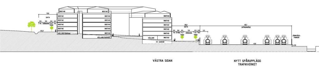 Som underlag till de fortsatta beräkningarna har antagande om antal personer inom området samt en uppskattning av byggnadsytor samt ytor utomhus varit nödvändiga: 2.1 