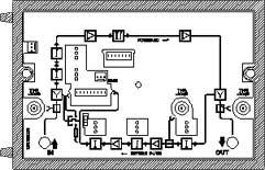 AXL/AXM 1 Testuttag 20dB, insignal i framriktning 2 Insticksmodul för tilt 3 Insticksmodul för dämpning 4 Insticksmodul för dämpning (Retur) 5 Uttag för Interstage modul 6 Insticksmodul för tilt