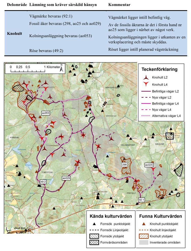 Den första inventeringen omfattade områden där verk och vägar initialt planerades. Efter att nya layoutförslag tagits fram för Knohult genomfördes en kompletterande inventering.