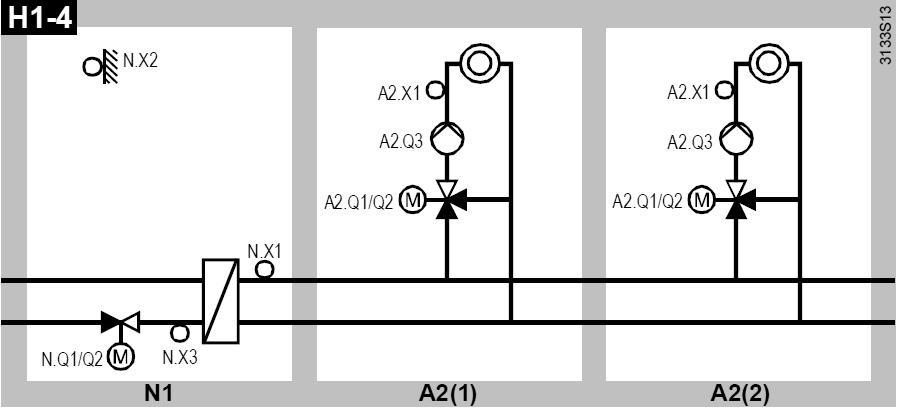 vägsventil i den primära returledningen, värmetillförsel till interna och externa förbrukare Anläggningsschema H1 1 N1: A3: H1 2 N1: H1 3 N1: