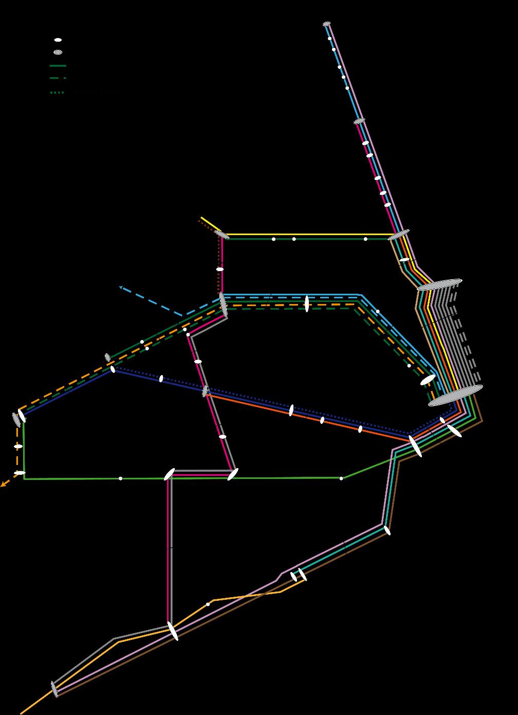 Idag går två olika tågsystem Stockholm Östergötland, dels Stockholm Norrköping med stopp i Vagnhärad, Nyköping och Kolmården och dels Gävle Stockholm Linköping (Ostpendeln) utan stopp i Sörmland.