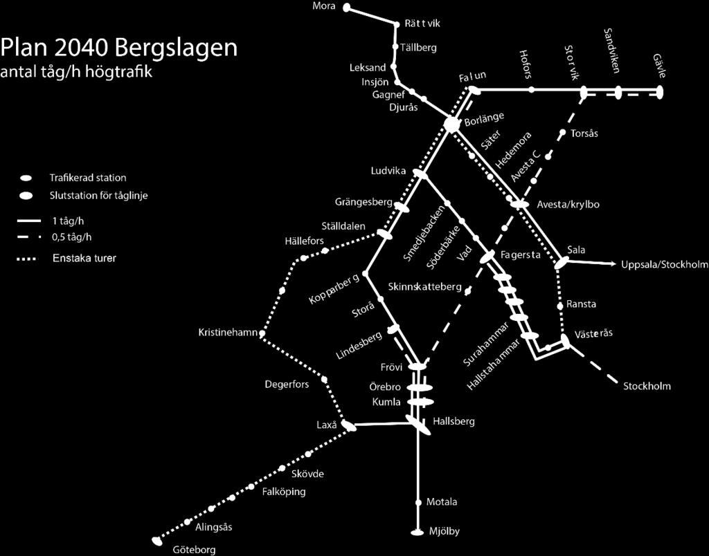 Åtgärderna på Dalabanan är av mindre omfattning, men det antas gå timmesstrafik genom att regionala tåg Mora Borlänge Västerås kompletterar snabbtågstrafik Stockholm Dalarna med färre uppehåll.
