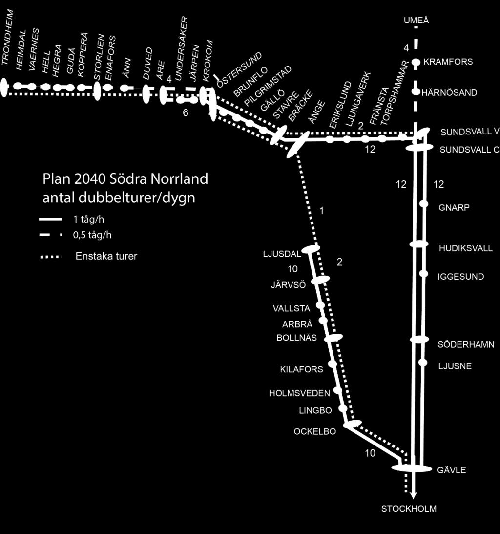 Det antas då ske en viss utökning till timmestrafik söder om Sundsvall och söder om Ljusdal.