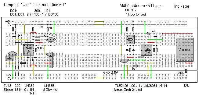 Termoelementlab - utrustning Termotråd typ K Termoelementledning typ K Referenstemperaturugn i form av ett effektmotstånd (till vänster). Mätförstärkare 500 ggr med indikator (till höger).