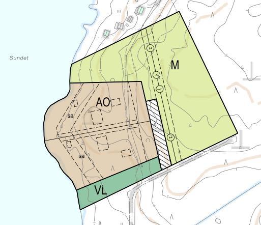 stranddetaljplan och de innehållskrav detta innebär.