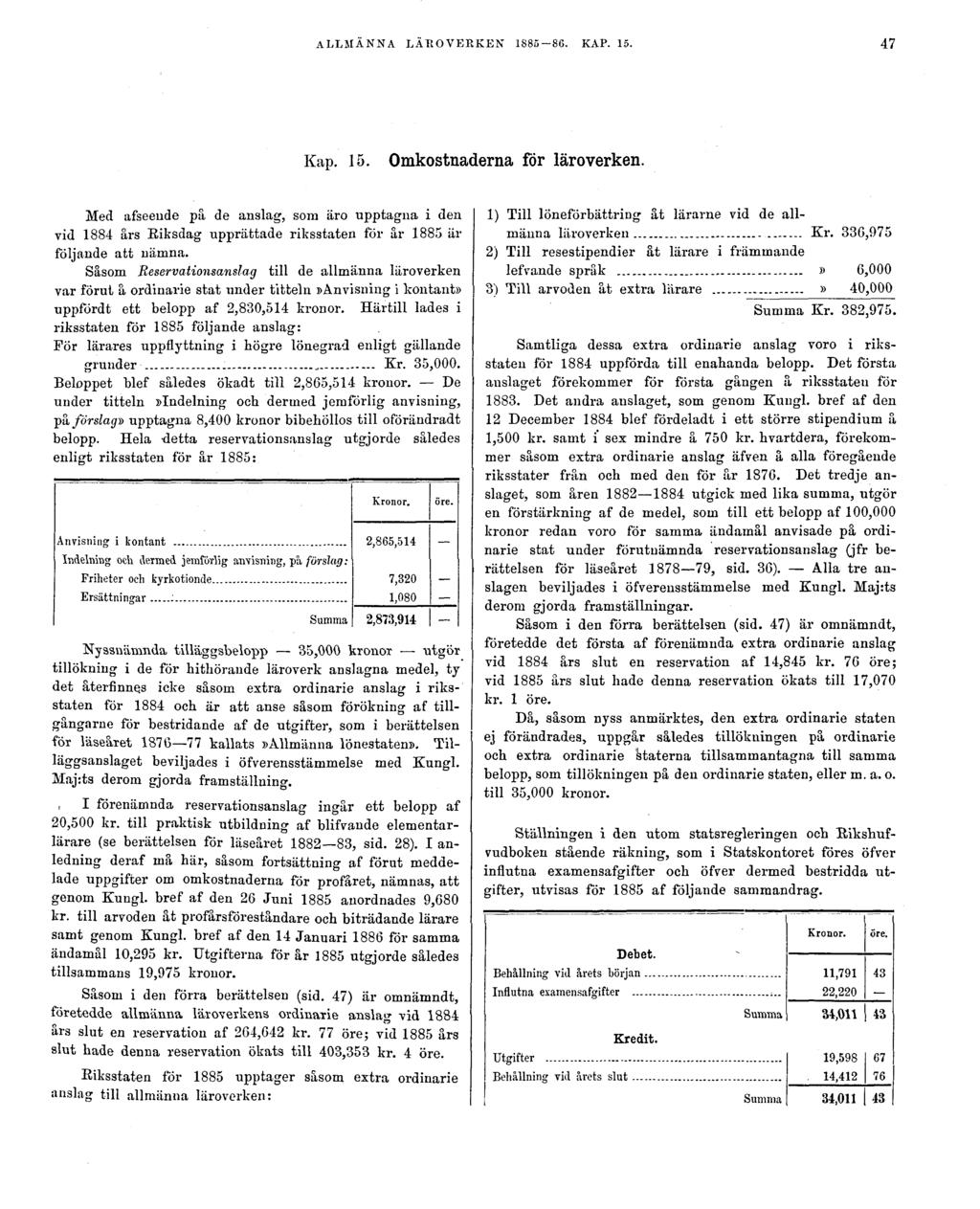 ALLMÄNNA LÄROVERKEN 1885 86. KAP. 15. 47 Kap. 15. Omkostnaderna för läroverken.