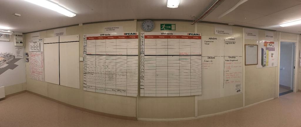 Rekommendationsmanual för 5S-implementering i byggbranschen