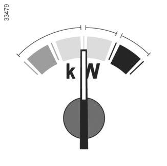 RÅD VID KÖRNING, EKOKÖRNING (2/2) A 0 B C A B C Ekonometer (på instrumentpanelen) Med ekonometern får föraren information i realtid om bilens