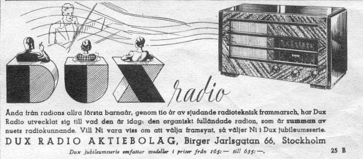 m.fl. AB Radiotjänst började sina sändningar 1925.