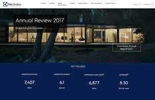The Board proposes a dividend for 2017 of SEK 8.30 (7.50) per share, to be paid in two installments. Financial overview SEKm Q4 2017 Q4 2016 Change, % 2017 2016 Change, % Net sales 32,366 32,144 0.