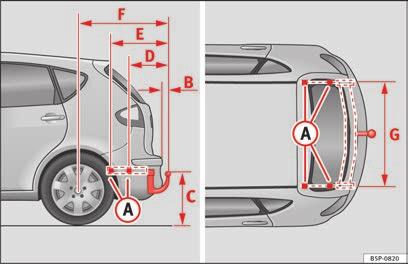 206 Dragning av släp Montera en dragkrok* Det går att montera en dragkrok baktill på fordonet.