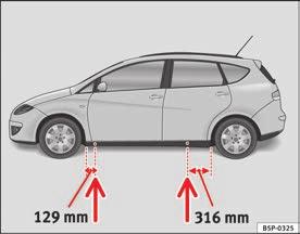 260 Om och när Hissa upp bilen För att demontera hjulet måste bilen höjas upp med en domkraft. Leta upp domkraftfa stet under dörrtröskeln närmast det hjul som ska bytas bild 181.
