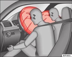 36 Airbagsystem Det främre airbagsystemet kommer inte att lösa ut: om tändningen är avstängd vid en mindre frontalkrock vid en sidokollision vid en kollision i bakänden om bilen voltar De främre