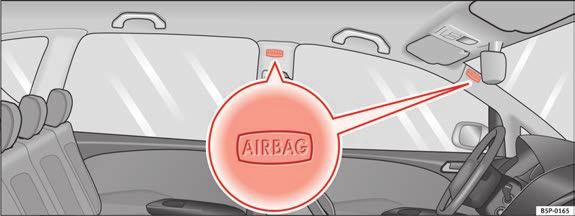Airbagsystem 41 (fortsättning) Försök inte att på något sätt modifiera airbagsystemets komponenter. Sido- och huvudkrockkuddarna styrs av sensorer som sitter på framdörrarnas insida.
