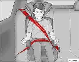 Bild 29 Ett framåtvänt barnsäte i kategori 1 monterat i baksätet Bilbarnstol med ISOFIX-system och säten i vilka barnet sitter bakåtvänt är mest lämpade för spädbarn och mindre barn som väger mellan