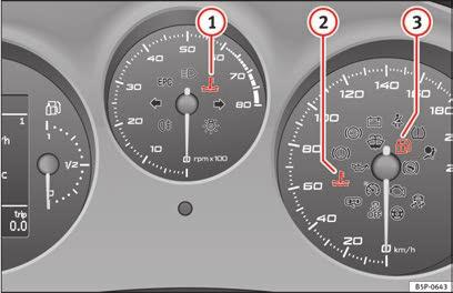 Förarplats 77 Underlåtenhet att följa varningslampor och varningsmeddelanden kan leda till allvarliga personskador eller skador på bilen. Olycksrisken ökar om bilen havererar.