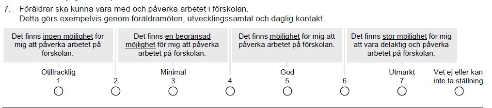 Endast ett enkätsvar kunde avges för varje barn. När någon använt koden för att besvara enkäten var den förbrukad och fungerade inte längre.