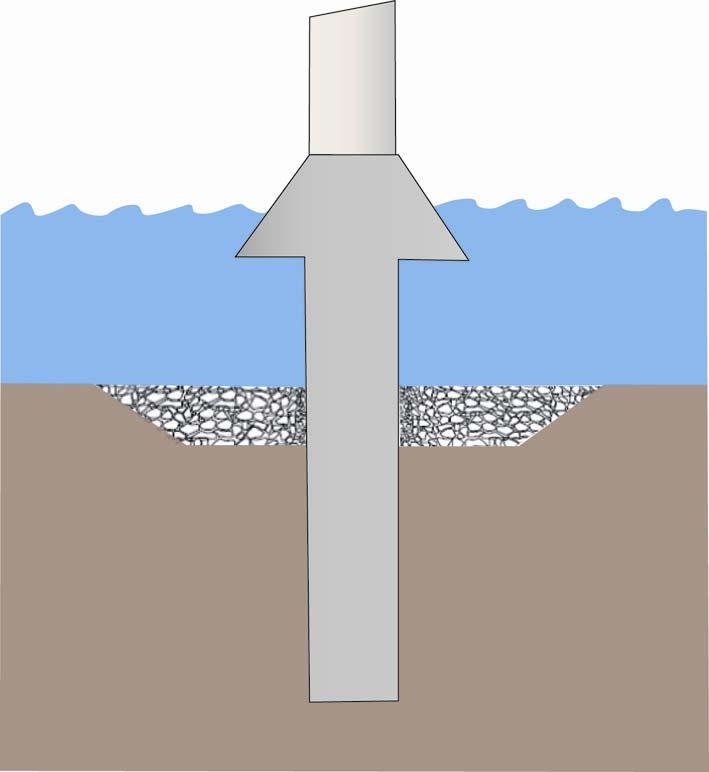 DELGENERALPLAN FÖR SIDEBY VINDKRAFTSPARK 24 Bild: Monopile-fundament Ett kassunfundament kräver grundligt bottenarbete där kassunen ska byggas.