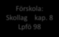 skollag och läroplaner