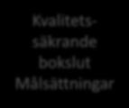 aktiviteter  Augusti Juli