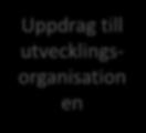 bokslut Målsättningar
