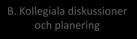 Individuell uppgift A.