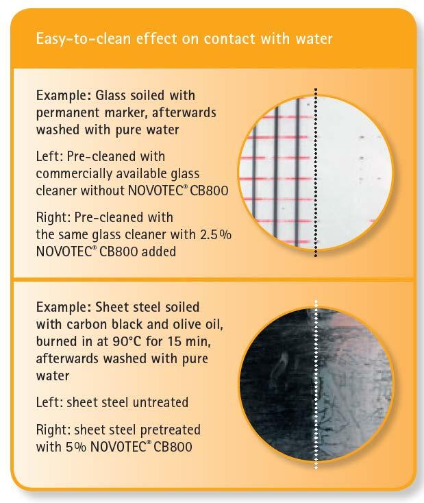 Protects and cleans metal surfaces and renders them ready for further processing, such as phosphating, coating, bonding or welding.
