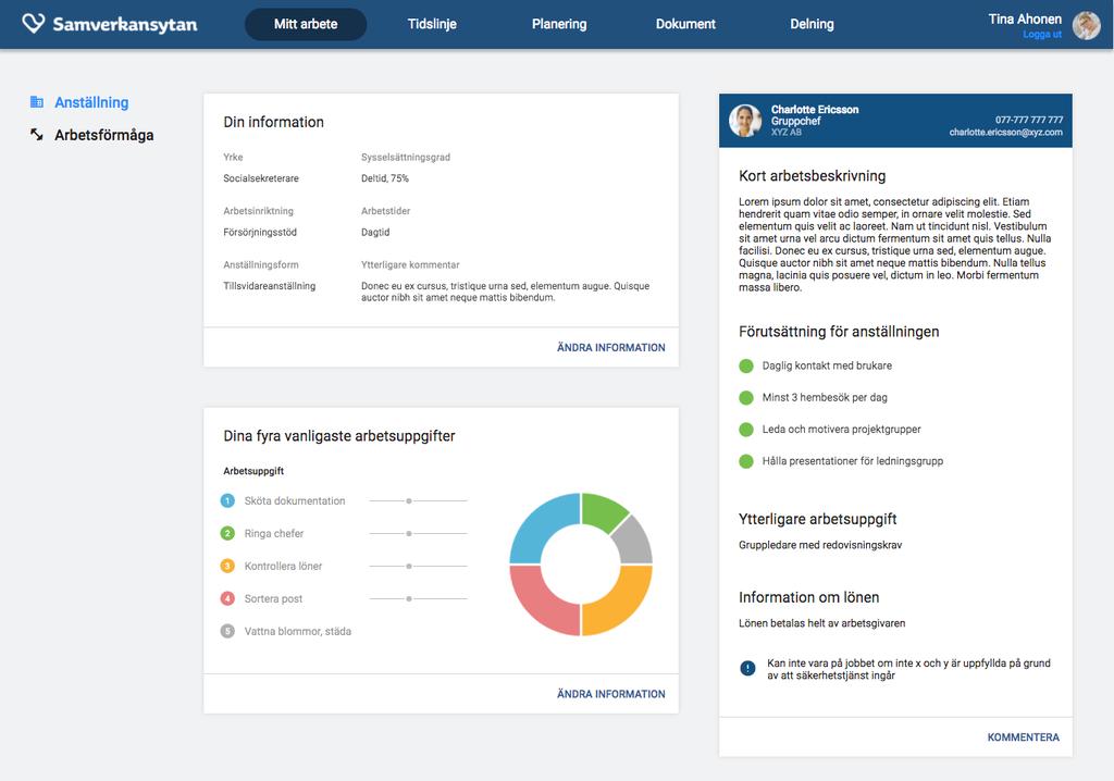 prognos, påminnelser, delning av intyg och andra dokument. Målsättningen är att prototypen ska bli representativ för idén om Samverkansytan.