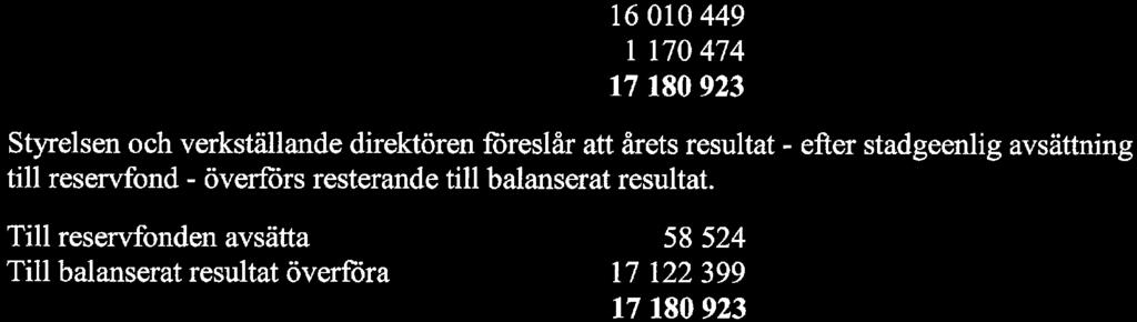 HSB Arlanda, Org.nr.