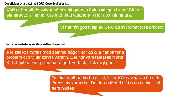 QRC Stockholms upplägg för kunskapsstöd i förlossningsvården Bild 2. Citat från deltagare 2017.