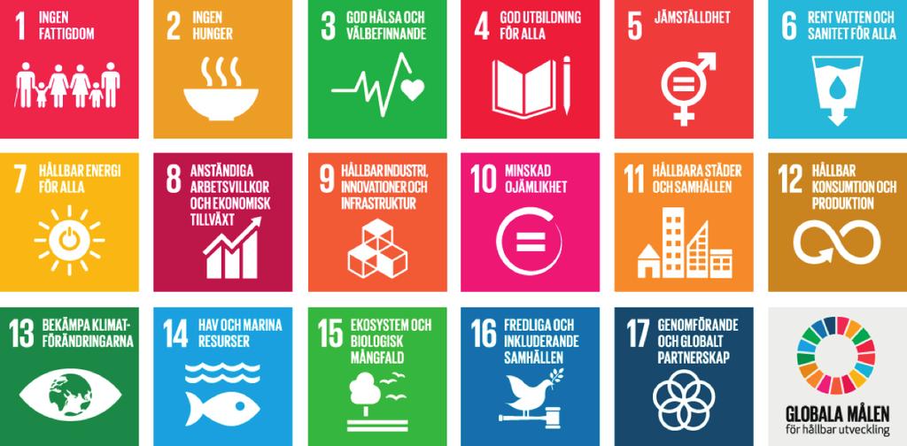 DE GLOBALA MÅLEN Den 25 september 2015 antog FN:s medlemsländer Agenda 2030, en universell agenda med 17 globala mål för hållbar utveckling.