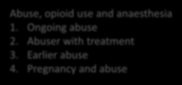 Perioperative pain Abuse, opioid use and anaesthesia 1.