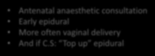 Antenatal anaesthetic consultation Early epidural