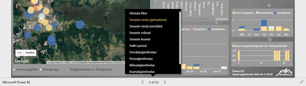 Satellit, flyg (när