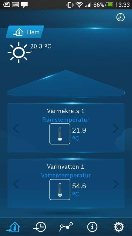 Växla till startsida Hus Startsida Klocka Startsida Hus Utetemperatur Rumstemperatur