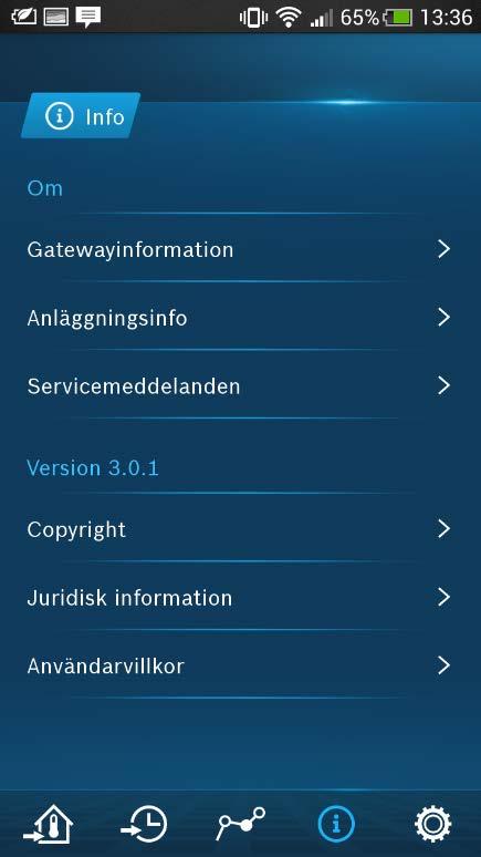Information