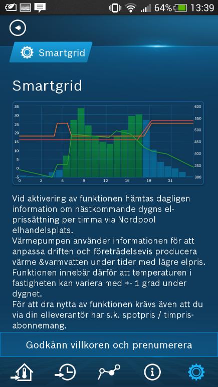 Inställningar Smartgrid Finns möjlighet att styra värmepumpen efter dygnets
