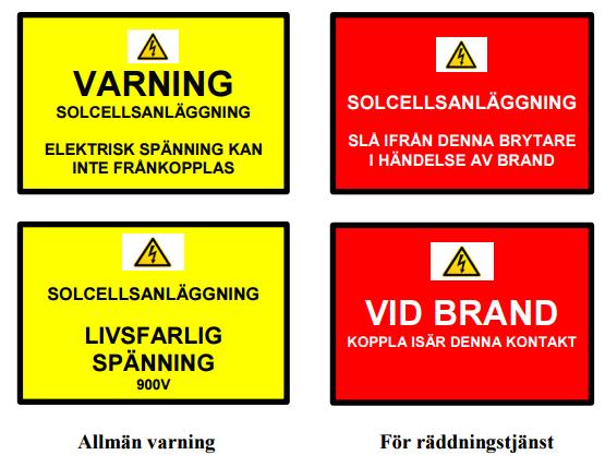 En tydlig skyltning både vad avser risker (varningsskyltar) och utrustning som ska användas av räddningstjänsten är viktigt. Exempel på utformning av skyltning framgår av figur 2.