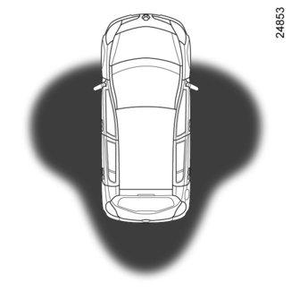 RENAULT HANDSFREE-KORT: användning (1/2) 2 3 1 Användning Hos bilar som är utrustade med handsfree-kort kan detta, utöver funktionerna hos det fjärrstyrda RENAULT-kortet, dessutom användas för