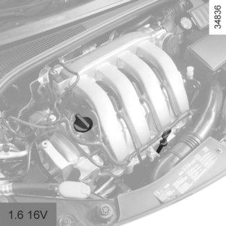 OLJENIVÅ I MOTORN: tömning/påfyllning (1/2) 1 2 1 2 Påfyllning Bilen ska stå på horisontellt underlag och motorn ska vara kall (t.ex. före dagens första körning). Skruva loss locket 1.