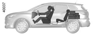 LASTNING AV BAGAGERUM Placera alltid de föremål som ska transporteras så att deras största mått vilar mot antingen: Baksätets ryggstöd, vilket är det vanligaste sättet att lasta (A) A 1 Framsätenas