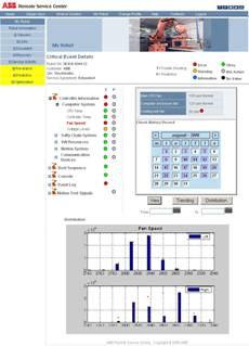 Central server