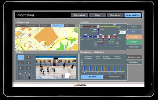2 2017-03-16 Ethiris NVR-1 med version 8.2 2017-03-23 Ethiris Mobile ios, version, 5.