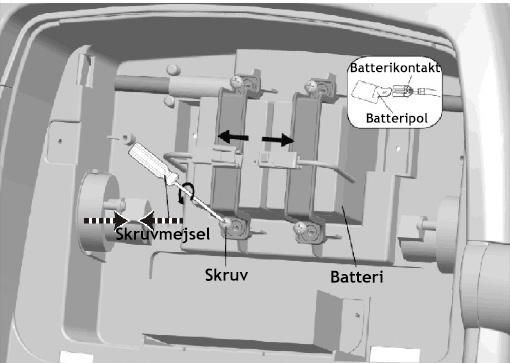 Steg 6 Koppla in batteri Koppla på batterikontakten på batteripolen på