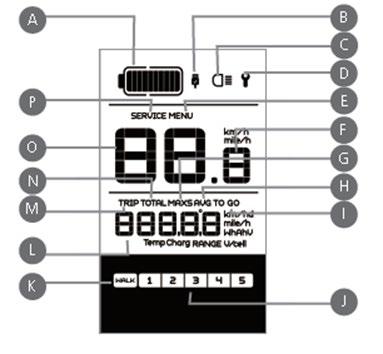 DISPLAYEN Din elcykel har en LCD-display på styret som du använder för att reglera cykelns elsystem. LCD-DISPLAY Beskrivning av displayen som hjälper dig att välja mellan olika alternativ: A.
