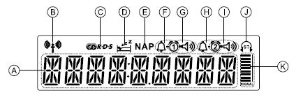 LCD display Tid och frekvens indikator Radio-controlled tidsignal RDS indikator Sleep/Snooze indikator Nap indikator Alarm 1 med buzzer alarm