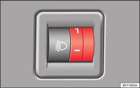 Drift 128 Observera När dimljuset är på aktiveras kurvfunktionen och båda strålkastarna är konstant tända. Reglage för höjdinställning av strålkastare Bild 125 Instrumentpanel: ljusräckviddsreglage.